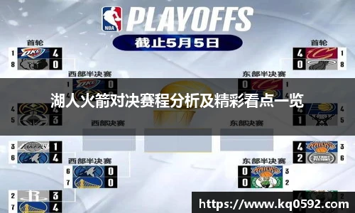 湖人火箭对决赛程分析及精彩看点一览